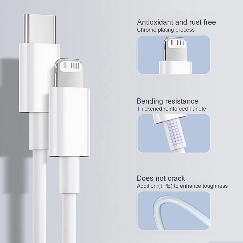USB & USB C CHARGER