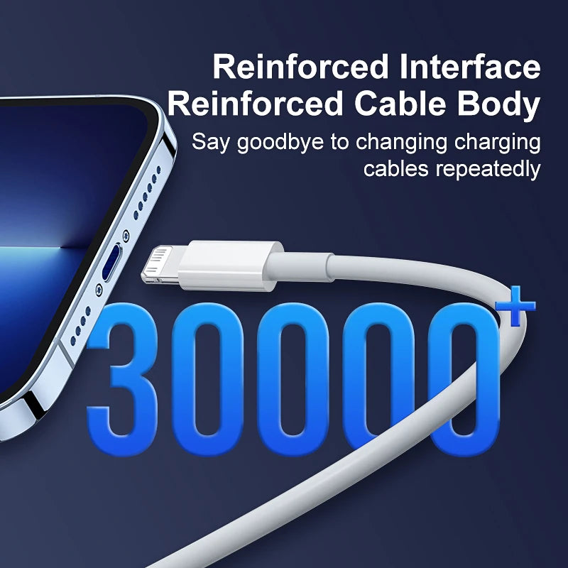 USB & USB C CHARGER