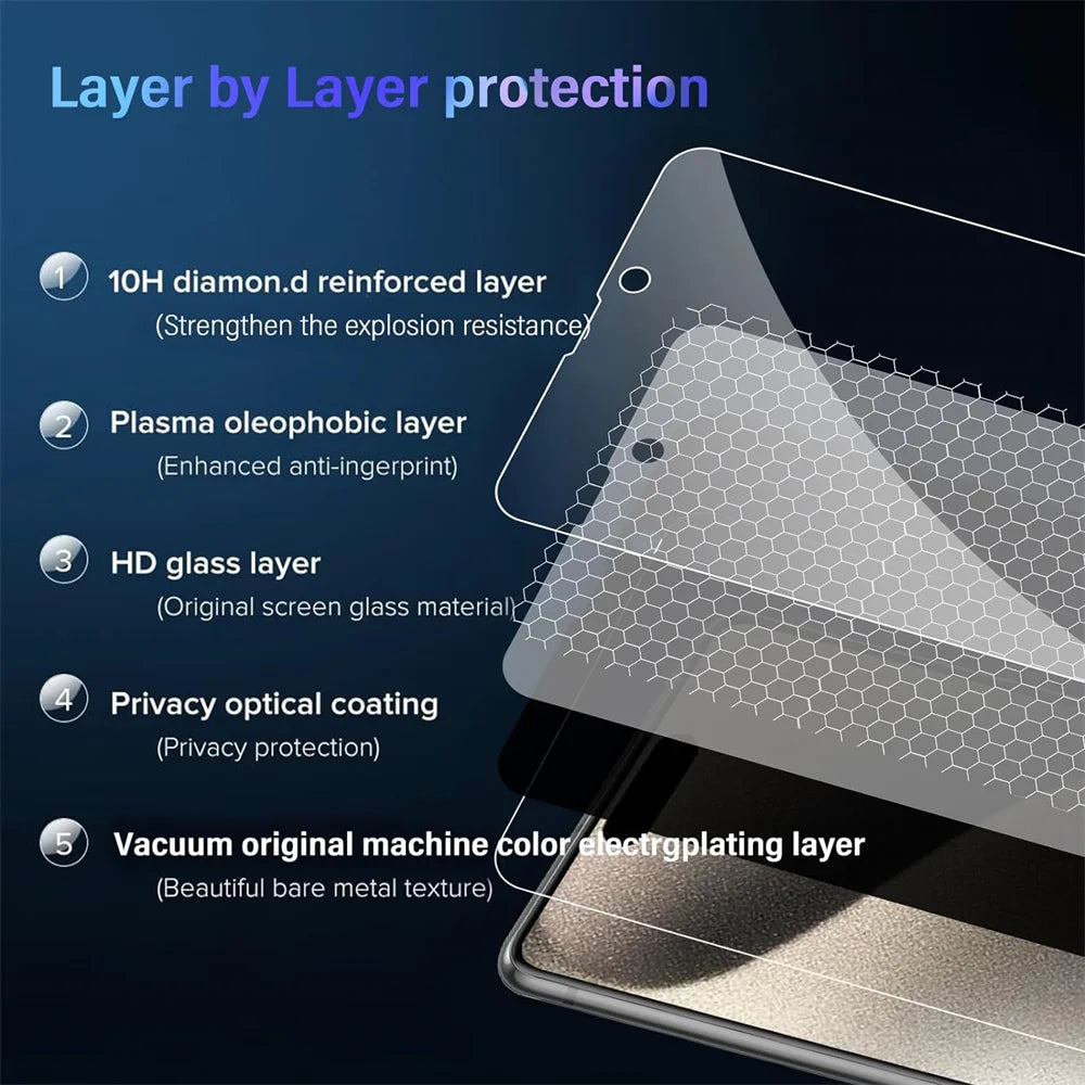 Privacy Screen & Camera Lens Protector For iPhone 15 14 13 12 11 Pro Max